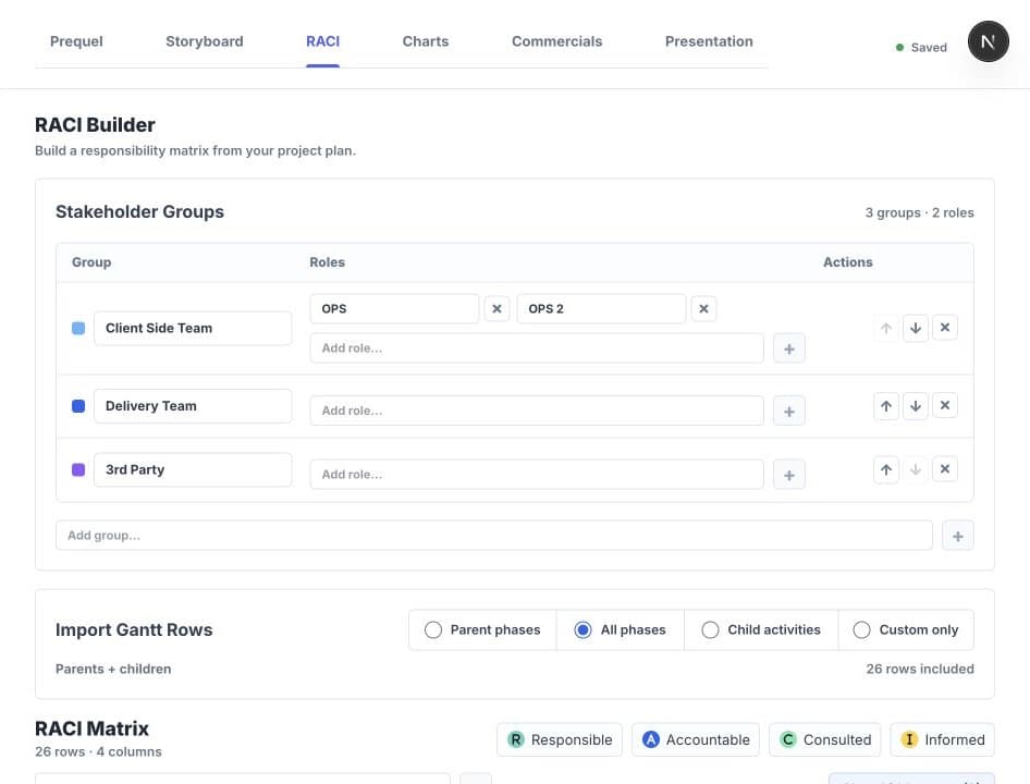 SalesStory RACI builder with stakeholder groups and responsibility matrix