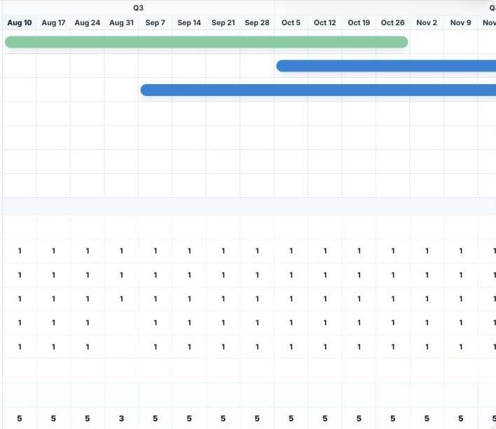 Placeholder preview of a SalesStory planning workspace